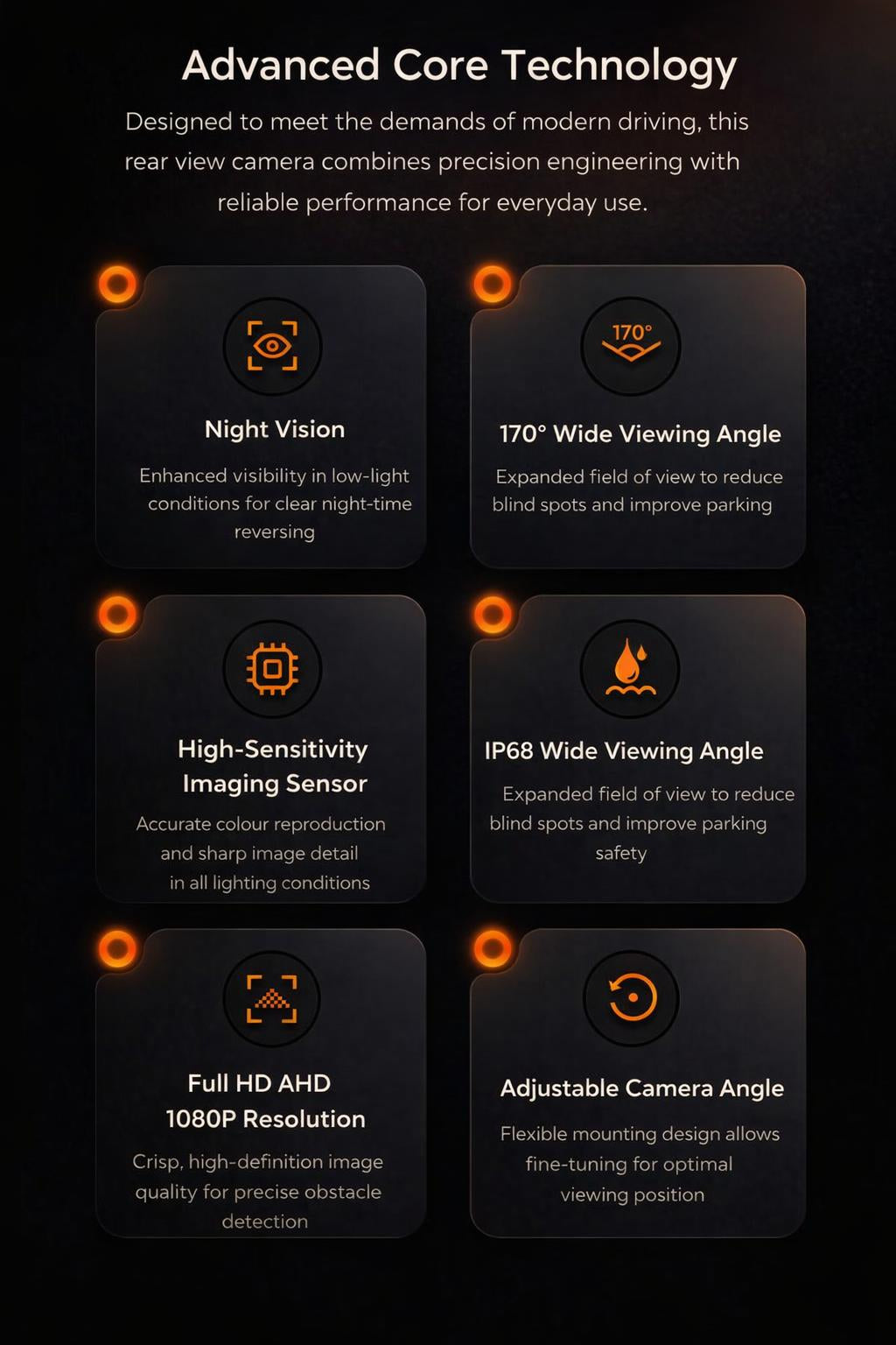 Reverse Camera Universal for Android Car Stereos | AHD 1080p Full HD
