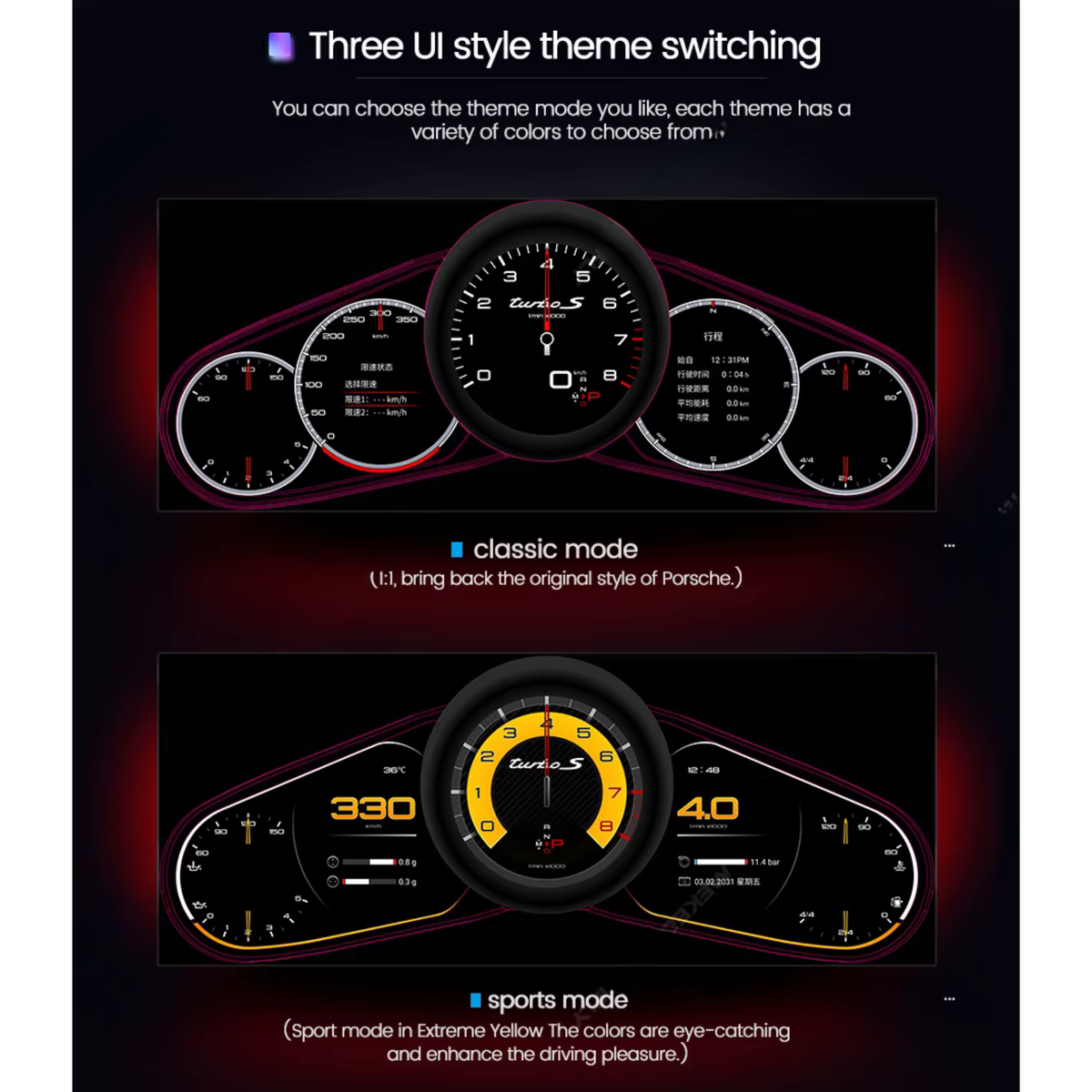 Porsche Cayenne 2011-2017 Digital Instrument Cluster – Linux System LCD Dashboard