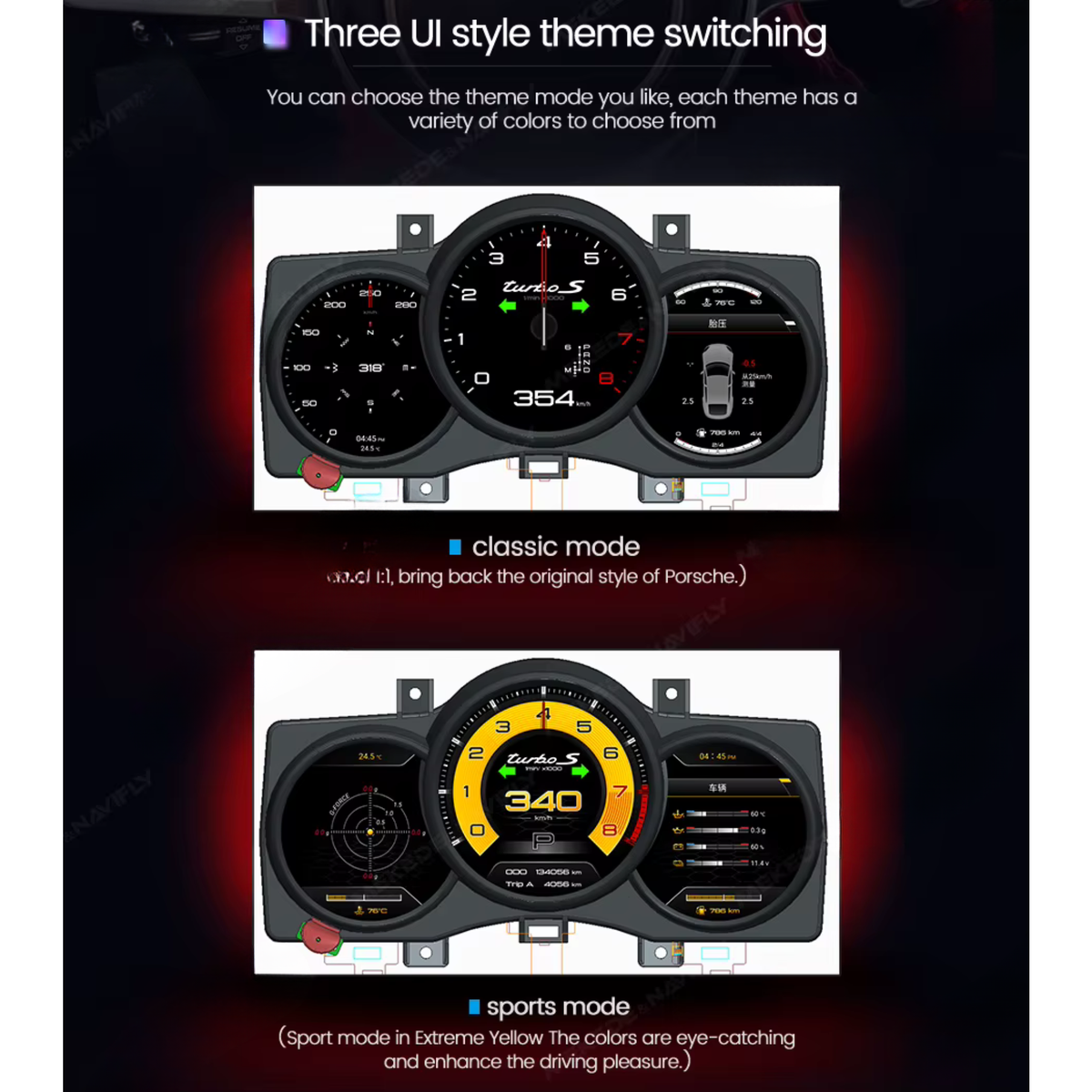 Porsche Macan 2014-2023 & Boxster 2016-2022 Digital Instrument Cluster – Linux System LCD Dashboard