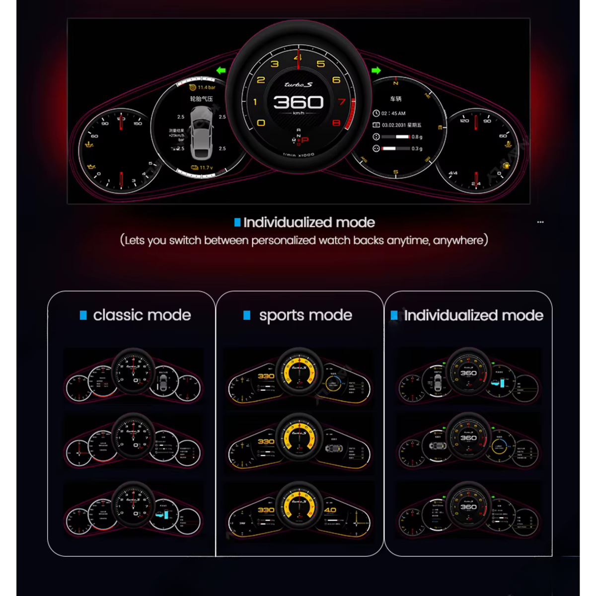 Porsche Cayenne 2011-2017 Digital Instrument Cluster – Linux System LCD Dashboard