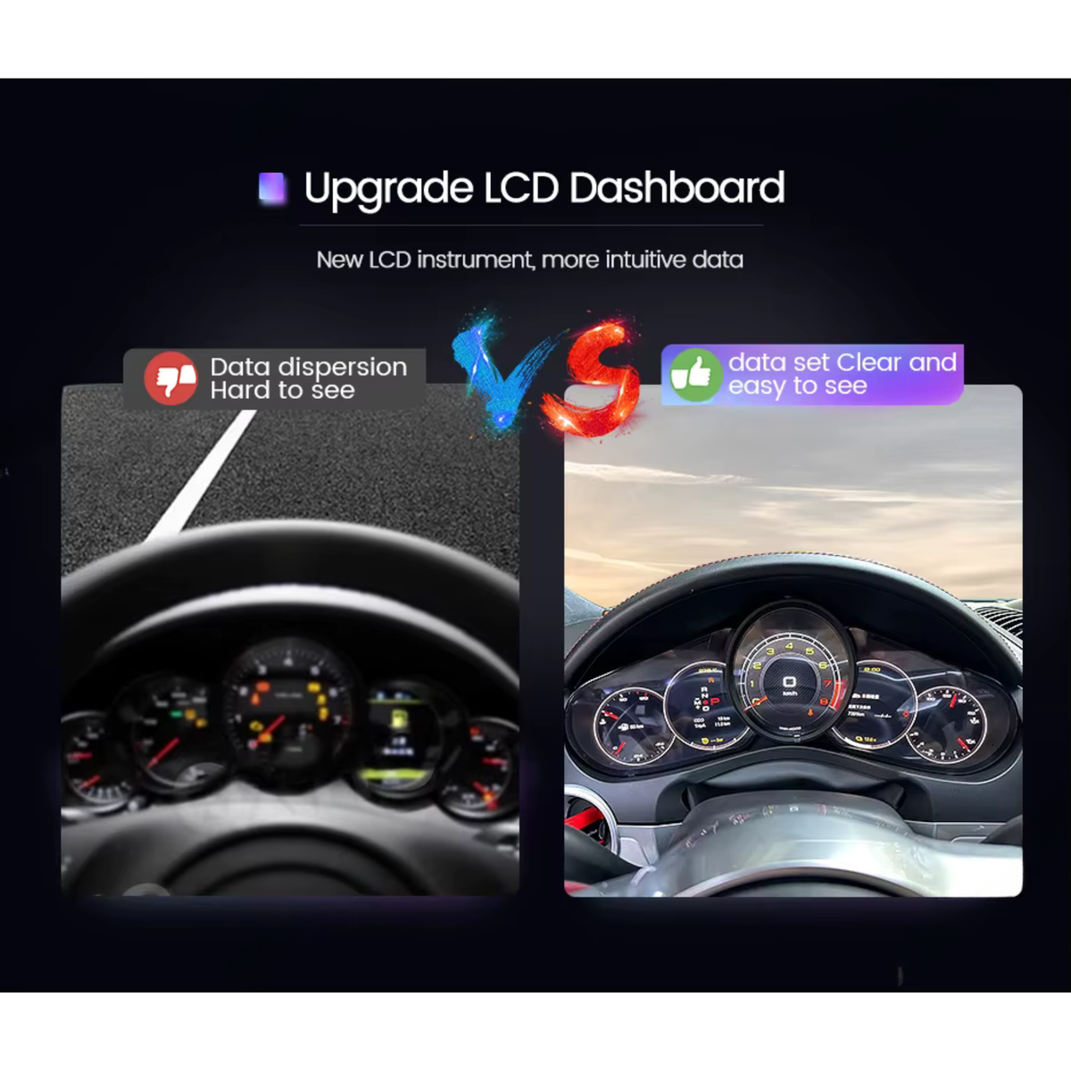 Porsche Cayenne 2011-2017 Digital Instrument Cluster – Linux System LCD Dashboard