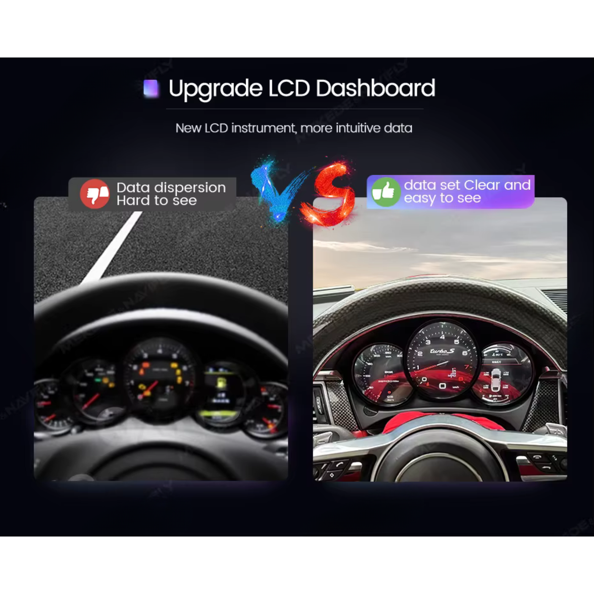 Porsche Macan 2014-2023 & Boxster 2016-2022 Digital Instrument Cluster – Linux System LCD Dashboard