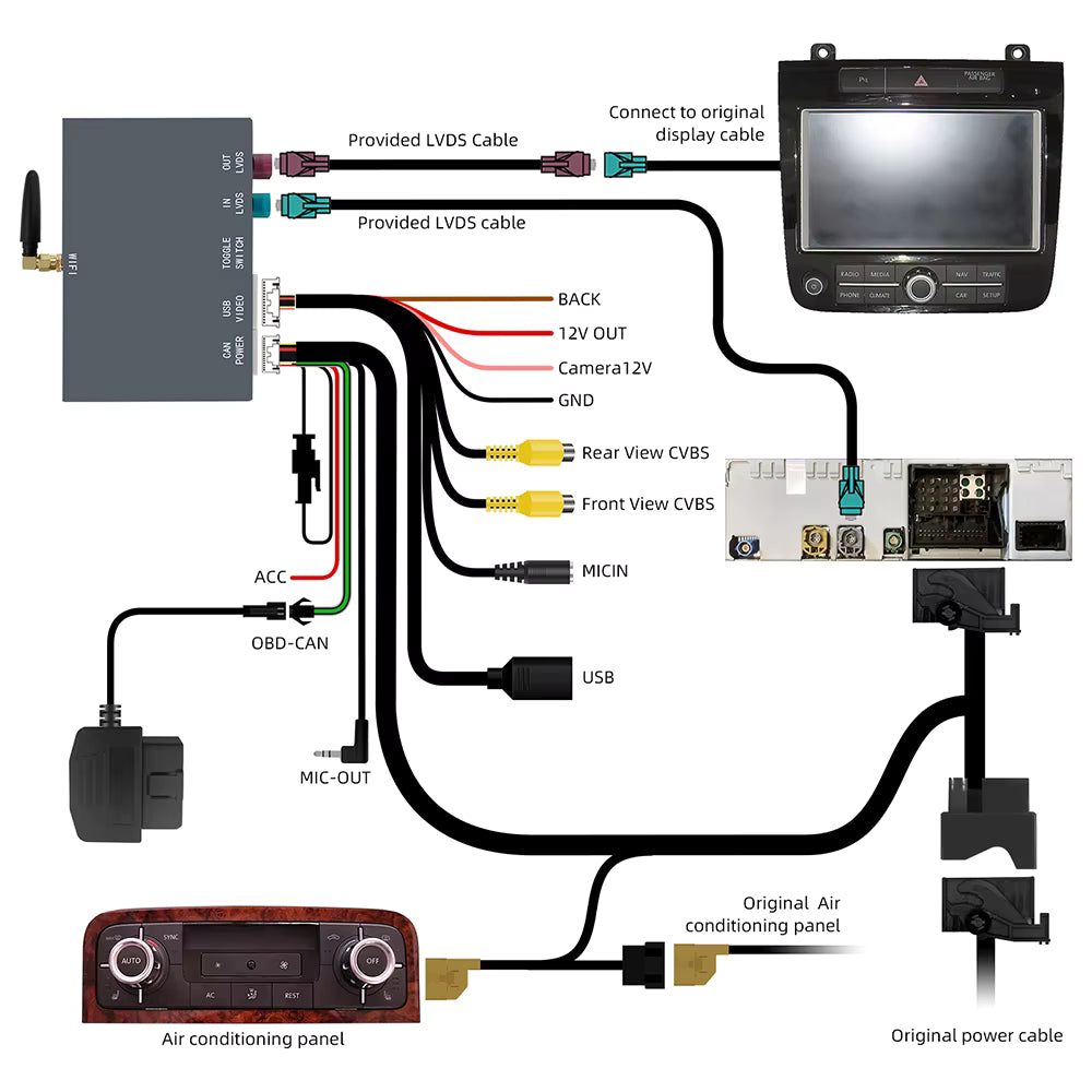 For Volkswagen Touareg Wireless Apple CarPlay Retrofit Android Auto