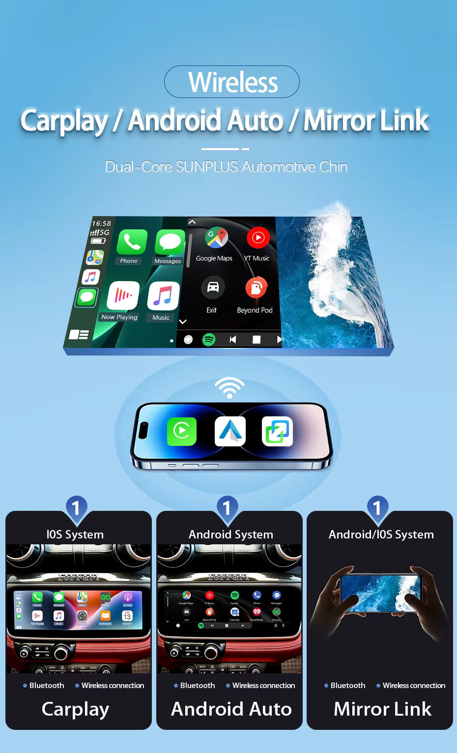 For Ferrari Wireless Apple CarPlay Retrofit Android Auto