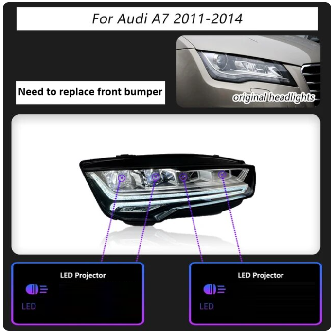 Audi A7 S7 RS7 2011-2018 Car Headlights LED Rear Tail Lights Sequential Turn Signal Facelift