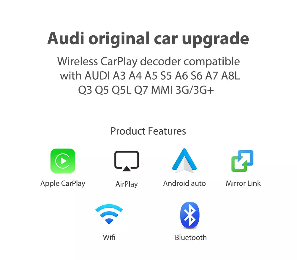 For Audi Wireless Apple CarPlay Retrofit Android Auto Decoder Integration