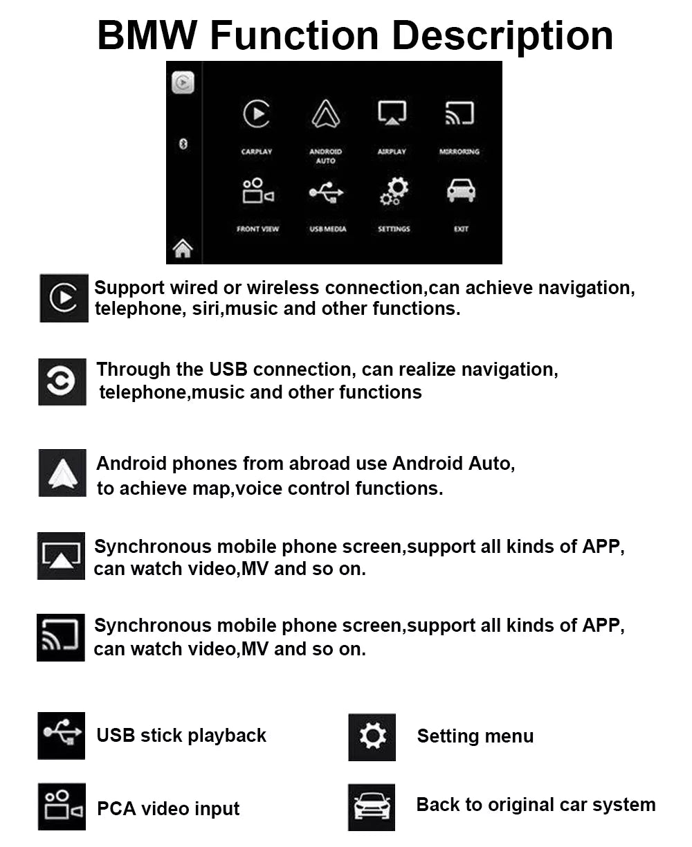 For BMW Wireless Apple CarPlay Retrofit Android Auto Decoder Box NBT CIC EVO Original Screen