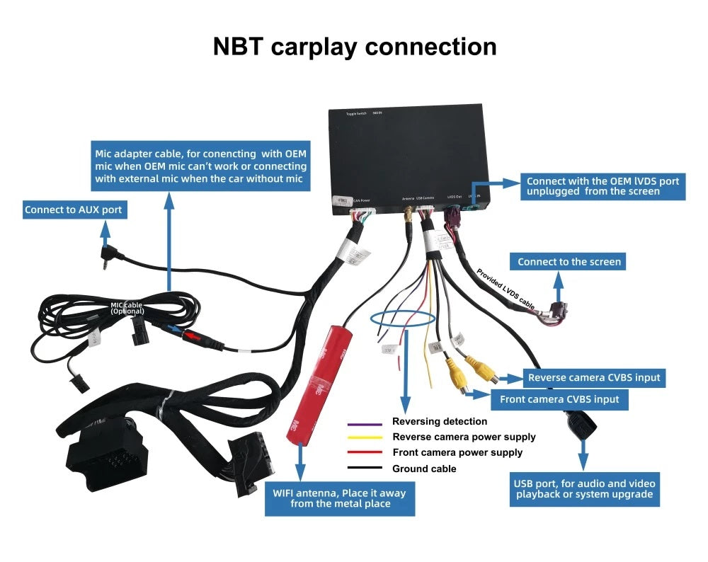 For BMW Wireless Apple CarPlay Retrofit Android Auto Decoder Box NBT CIC EVO Original Screen