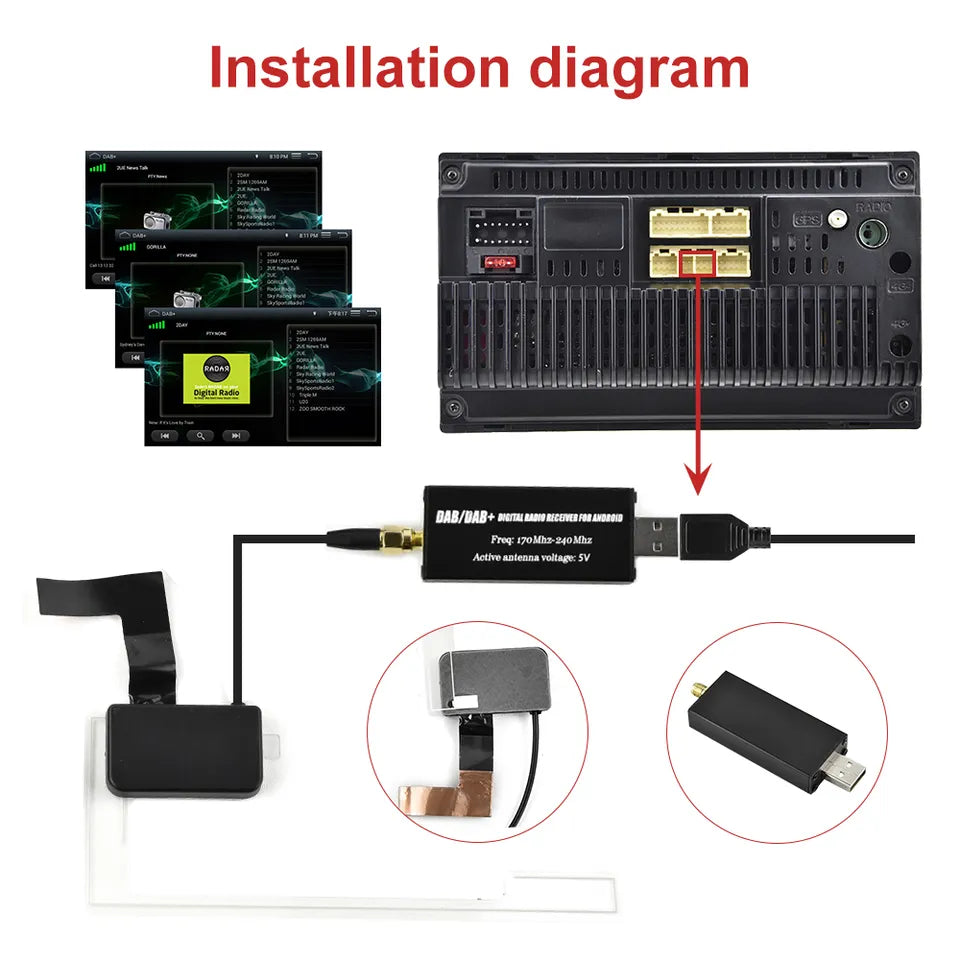 DAB+ Dongle Aerial Adapter for Android Car Stereo Head Unit