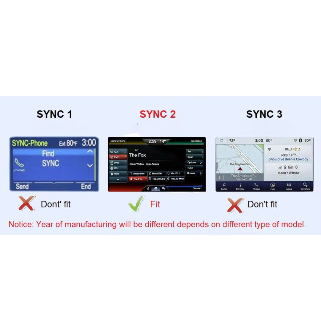 For Ford Wireless Apple CarPlay Retrofit Android Auto 2011-2016 SYNC 2