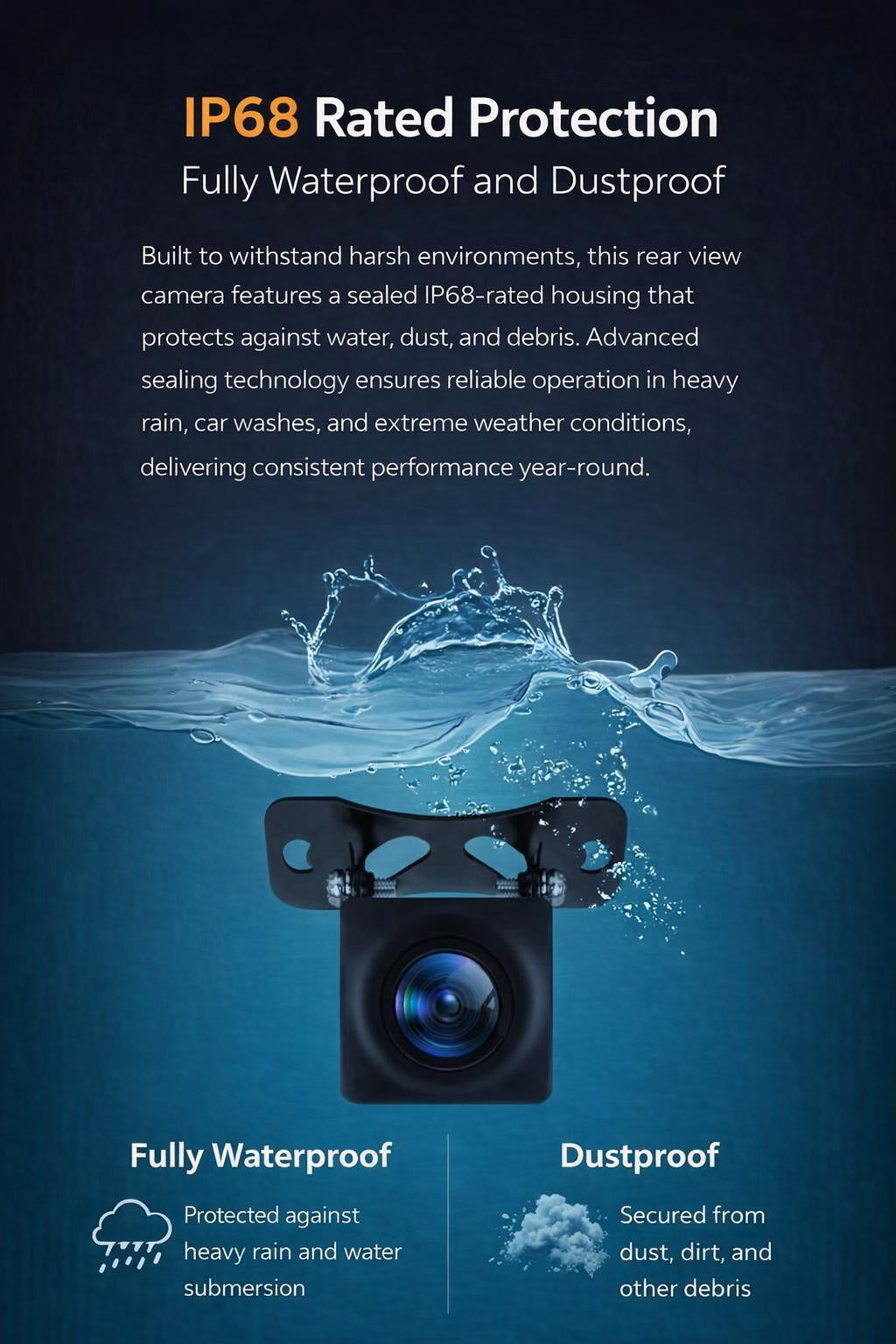 Reverse Camera Universal for Android Car Stereos | AHD 1080p Full HD