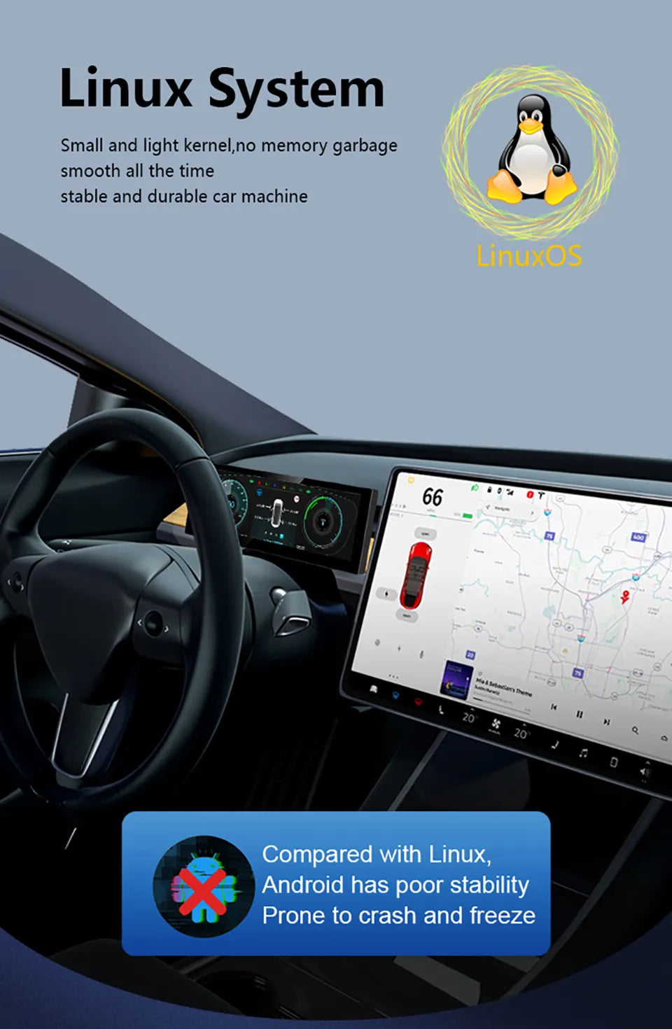 Tesla | Model 3 Y | Cluster Dashboard | Digital LCD 8in Display | CarPlay Android Auto